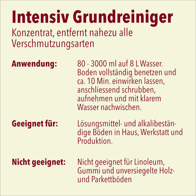 Intensiv Grundreiniger, pH-Wert 14, 10 Liter, Gefahrengut UN1719