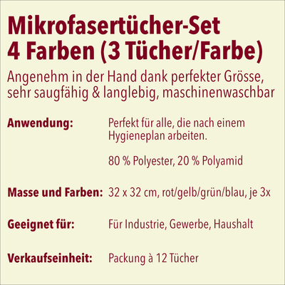 Mikrofasertücher, Set mit vier Farben,  32 x 32 cm, 12 Stück